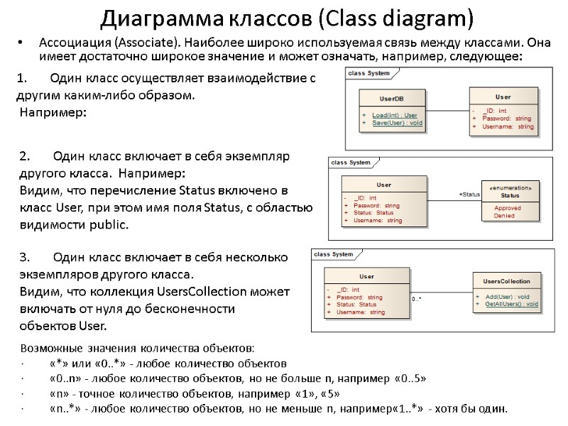 Диаграмма классов (Сlass diagram) Ассоциация (Associate). Наиболее широко используемая связь между классами. Она имеет